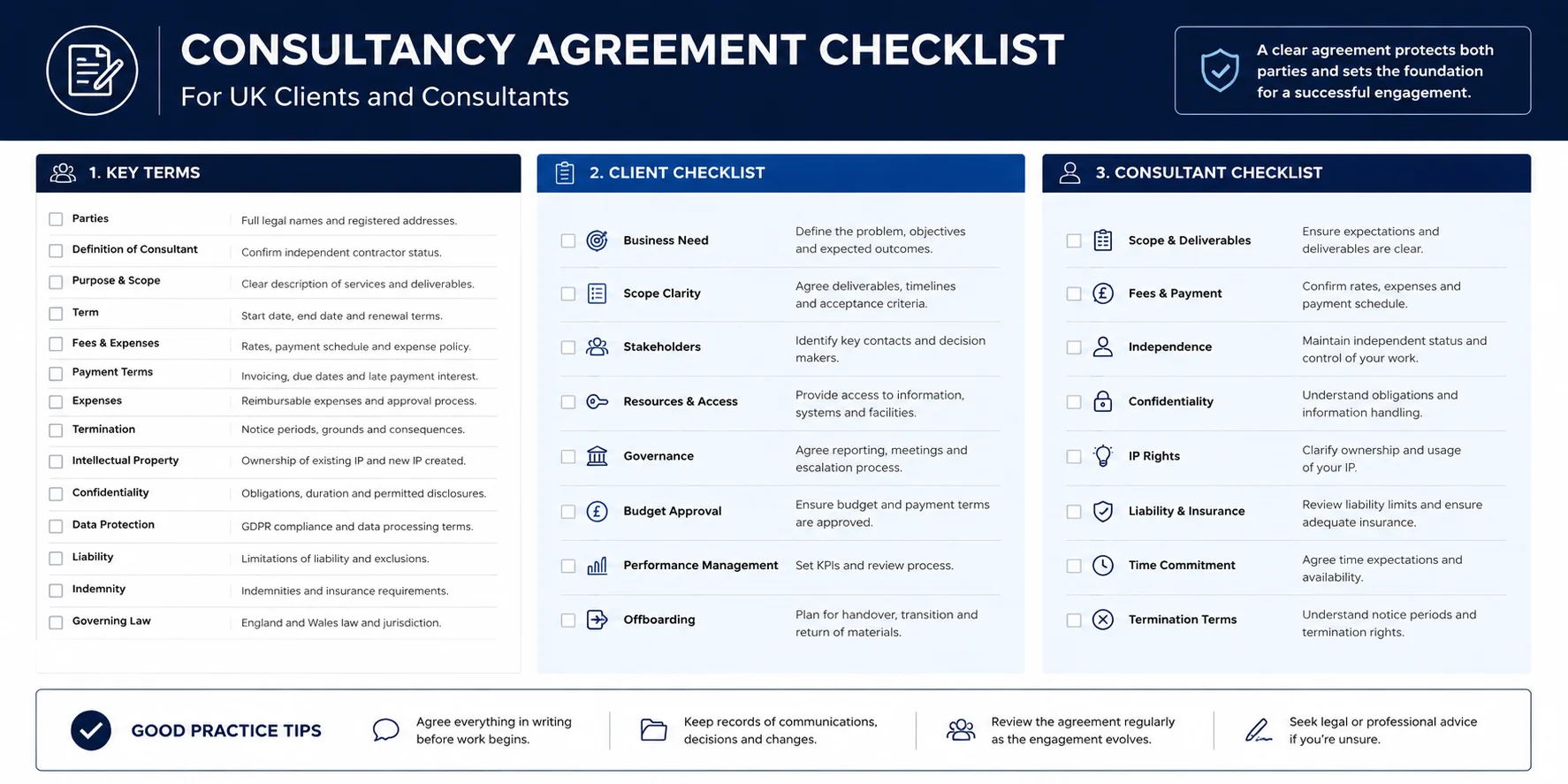 Consultancy Agreement